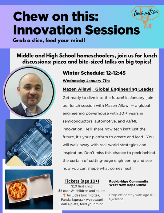 Innovation Sessions: WEDNESDAY January 7 Mazen Allawi